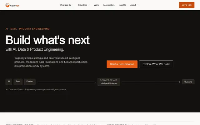 Yugensys Software website