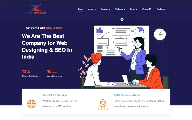 Zippy Infotech website